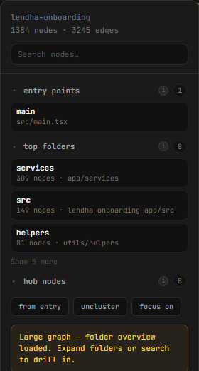 Folder overview on a large graph with entry points, top folders, and hub shortcuts
