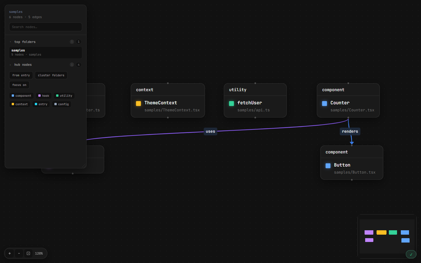 Arclens viewer exploring a React dependency graph