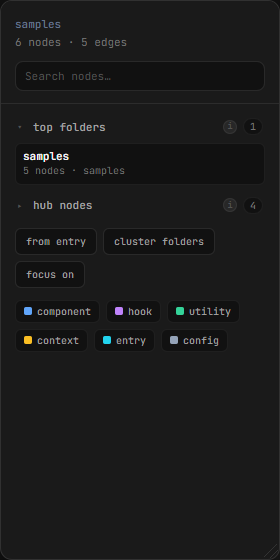 Sticky search bar and compact overview shortcuts in the left sidebar